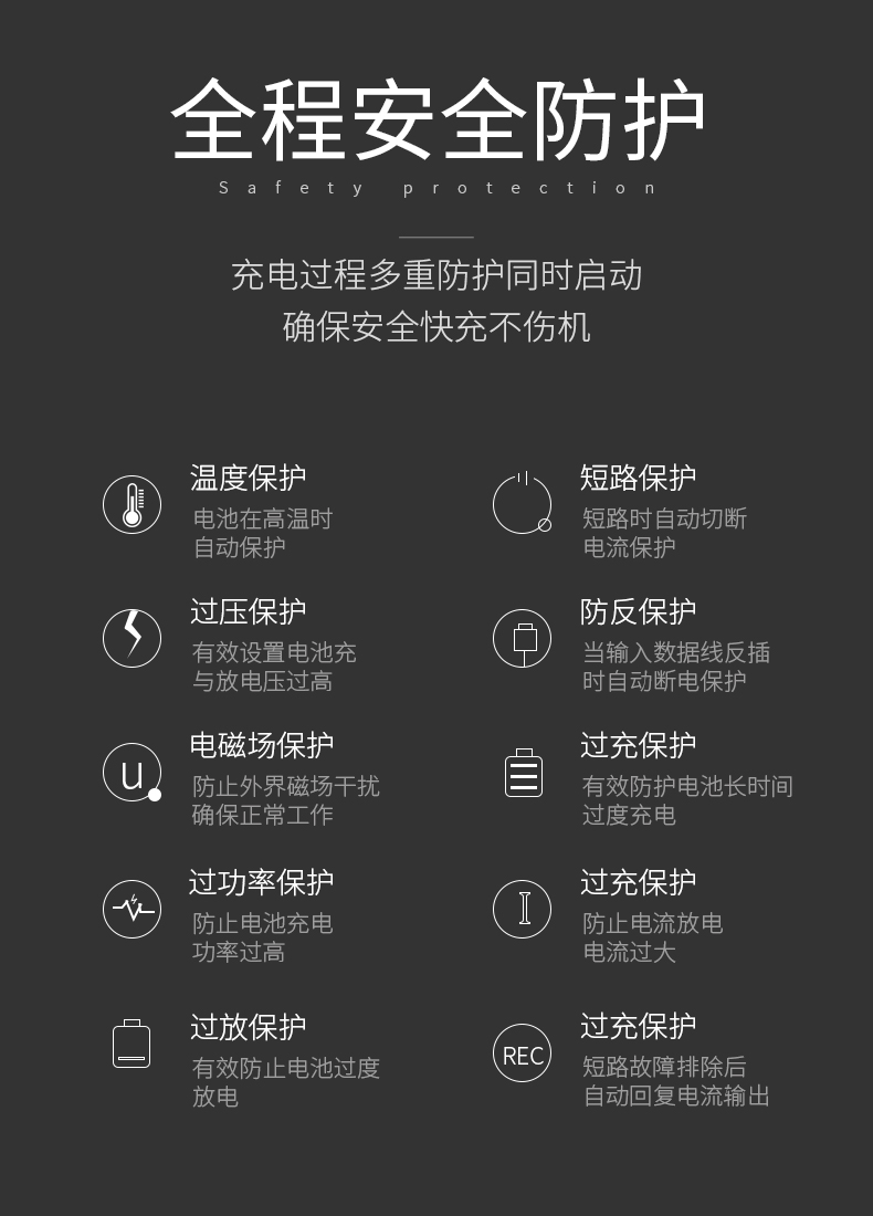009 無(wú)線充電器
